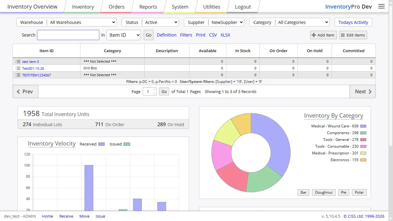 Real-time dashboard with inventory KPIs, stock level charts, and pending order summaries
